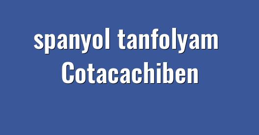 Facebook megosztási ablak városkép