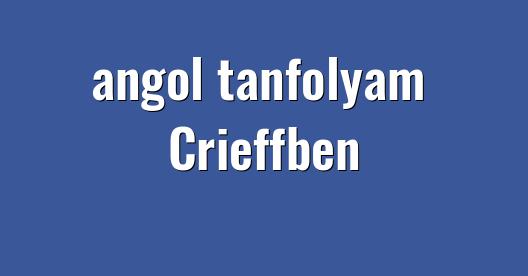 Facebook megosztási ablak városkép