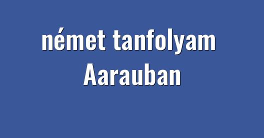 Facebook megosztási ablak városkép