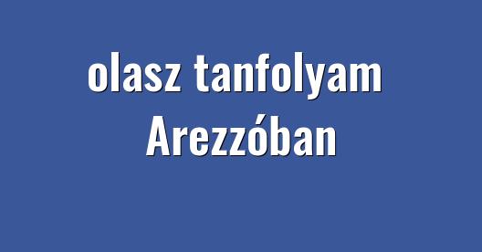 Facebook megosztási ablak városkép