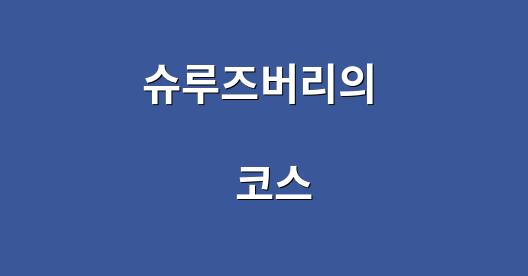 Facebook 공유 상자 도시 이미지