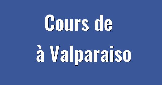 Boîte de partage Facebook d'images de la ville
